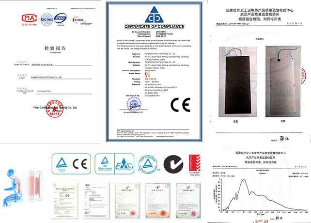 Huichuang Quality Control